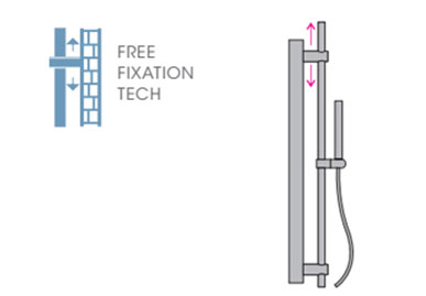 Free Fixation Tech